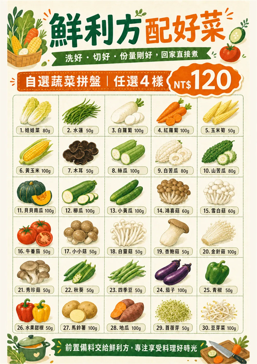 鮮利方配好菜正面海報，自選蔬菜拼盤品項